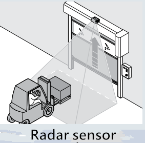 radar sensor
