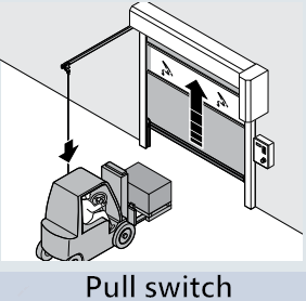 pull switch