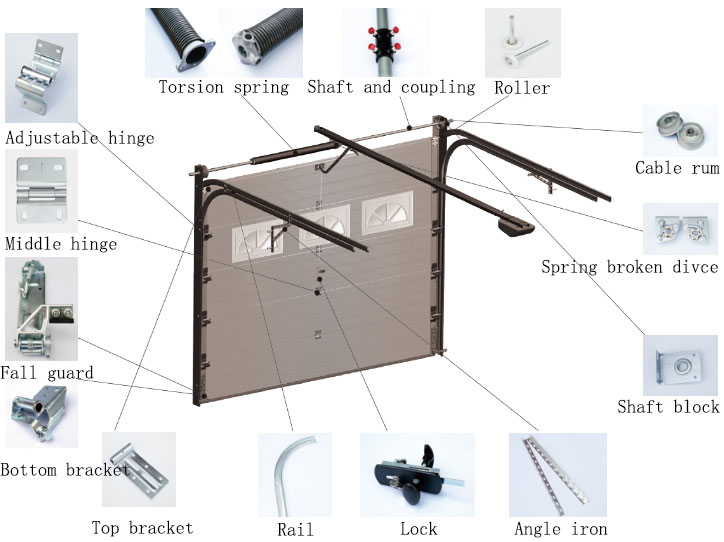 Garage Door - Buy Garage Door Product on YUOU