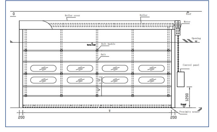 stacking rapid door diagram