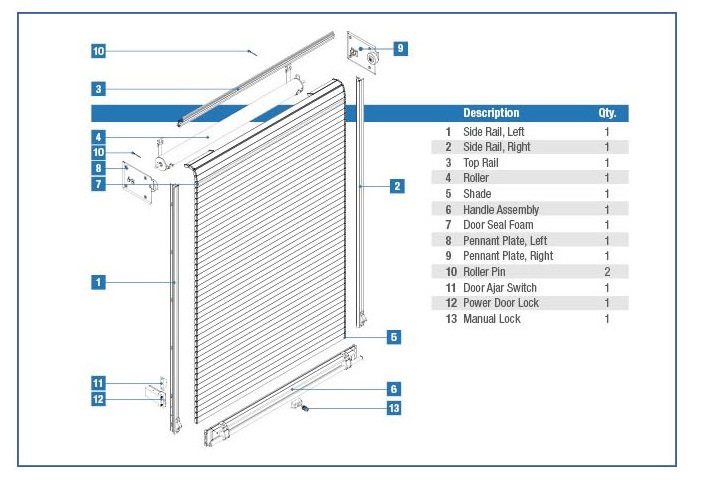 truck door structure