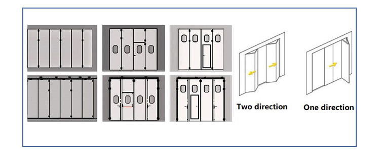 folding-door-structure