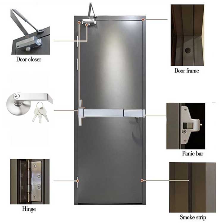 Steel door diagram