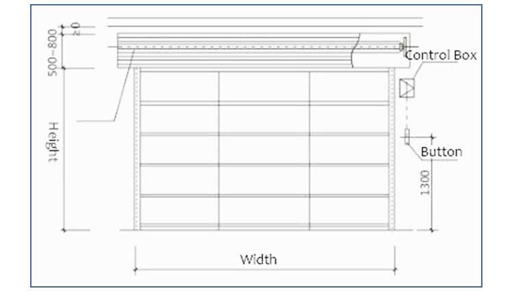 fabric fire roller shutter diagram